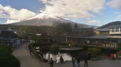 Live webcam in Fujinomiya, Japão