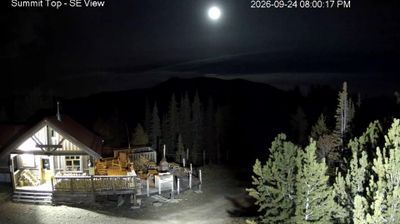 Area F: Panorama - British Columbia, Canada: Summit Panorama
