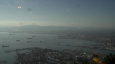 Gibraltar: Cable Car