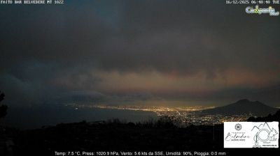 Vico Equense: Monte Faito - Campania, Italia: Bar Belvedere