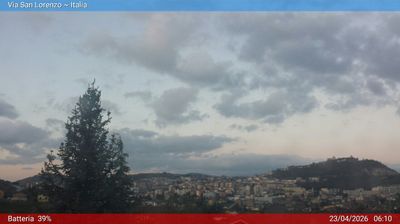 Live webcam in Campobasso, Itàlia