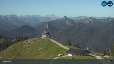 Tegernsee: Wallbergbahn