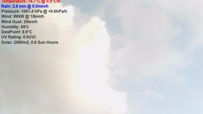 Live webcam in Palmerston North, 新西兰