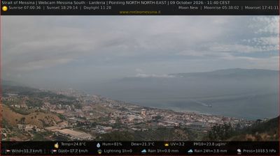 Messina: Larderia Superiore › North-east: Stretto di Messina