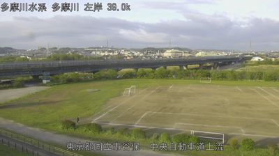 Live webcam in Kunitachi, Japó