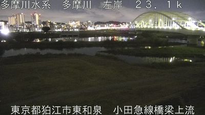 Webcam: Komae: Tama River