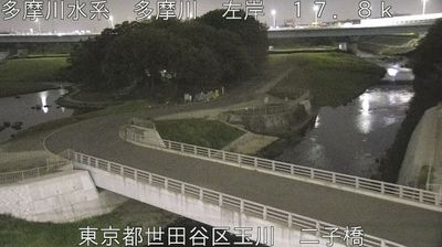 Кавасаки: Tama River