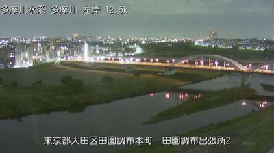 大田区: Tama River