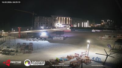 Jahorina: Bosnia and Herzegovina