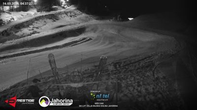 Jahorina: Srpska, Bosnia and Herzegovina