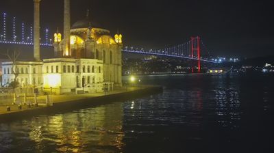 Live webcam in Mecidiye Mahallesi, ประเทศตุรกี