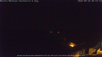 Live webcam in Conca de Dalt, Espanya