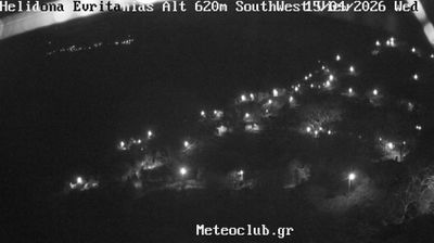 Live webcam in Χελιδώνα, Ελλάδα