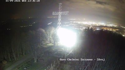 Live webcam in Szczawno-Zdrój, 폴란드