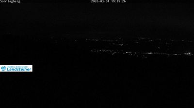 Gemeinde Sonntagberg › North