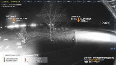 Live webcam in Самоков, 保加利亚