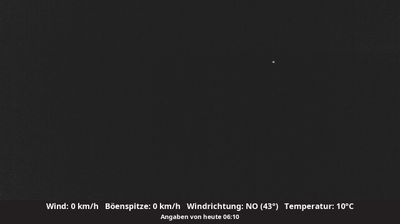 Rueggisberg › North: Wasserscheide - Gurnigel Pass