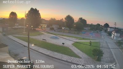 Live webcam in Τρίκαλα, यूनान
