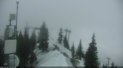 Live webcam in Bozeman, Estats Units d'Amèrica