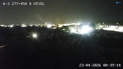 Live webcam in Utiel, Spanien