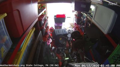 Live webcam in Springettsbury Township, Amerikas Forenede Stater