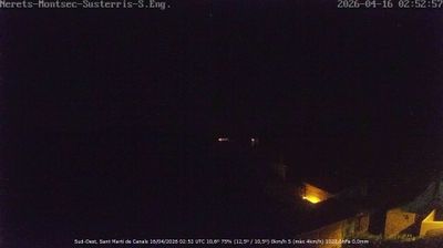 Live webcam in Conca de Dalt, Espanya