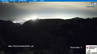 Live webcam in Δημοτική Ενότητα Αχαρνών, ประเทศกรีซ