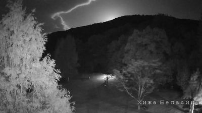 Live webcam in Petrich, Bulgária