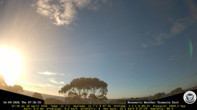 Live webcam in Beaumaris, Austrália