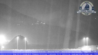 Live-Webcam — Palmi – Ulivarella