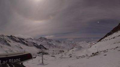 Les Belleville: Cime de Caron - Val Thorens