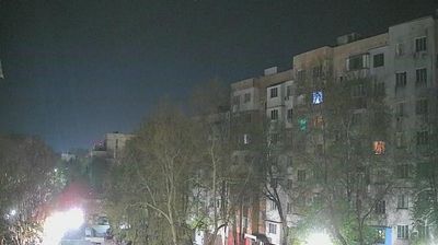 Live webcam in Kozloduy, Bulharsko
