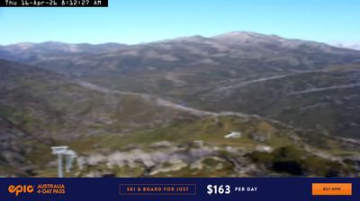 Live webcam in unknown, استرالیا