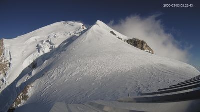 Live webcam in Courmayeur, Italia