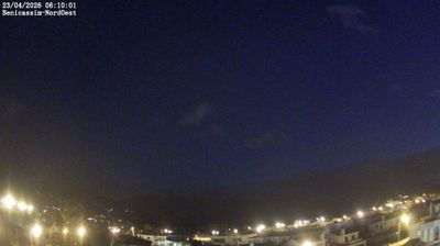 Live webcam in Benicassim, Spain