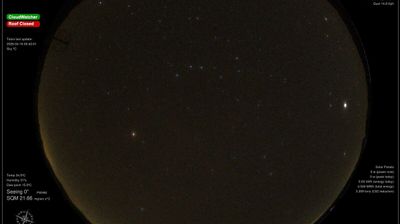 Live webcam in Ager, Espagne