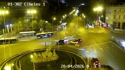 Live webcam in Madrid, Spanien