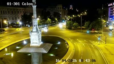 Live webcam in Мадрид, Шпанија
