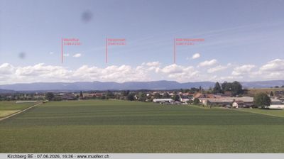 Kirchberg › North