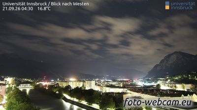 Mariahilf: Universität Innsbruck - Blick nach Westen