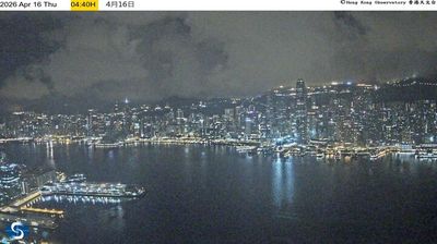 Live webcam in 香港, 中国