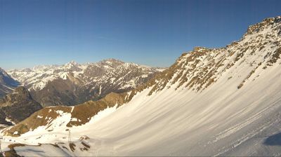 Live webcam in Courmayeur, Italia