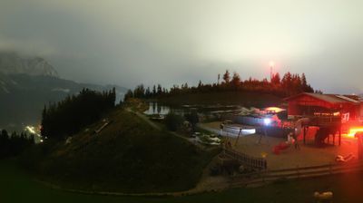 Gemeinde Reith bei Kitzbuhel: Going - Astberg