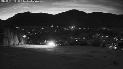Webcam Gemeinde Mittelberg › South: Bannholzhof - Widderstein