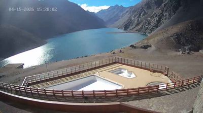 Los Andes › North: Laguna del Inca