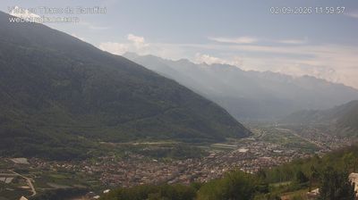 Tirano › South-west: Basilica della Madonna di Tirano - Valtellina