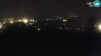 Live webcam in unknown, کرواسی