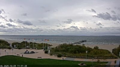 Scharbeutz: Livespotting - Lübecker Bucht