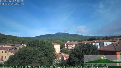 Live webcam in Abbadia San Salvatore, Italy