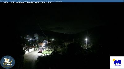 Live webcam in Efxinoupoli, Grecja